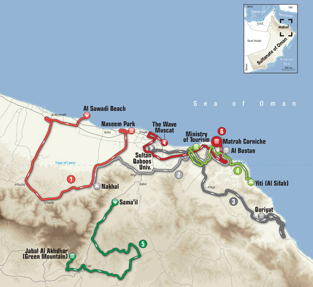 2017 Tour of Oman map